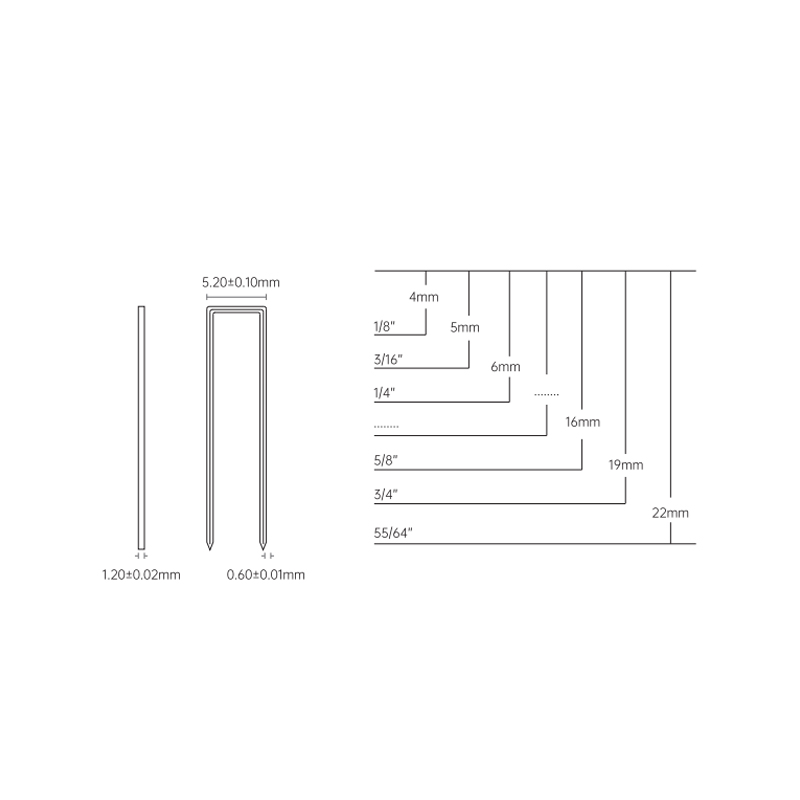 20 Gauge 4J Series Staples