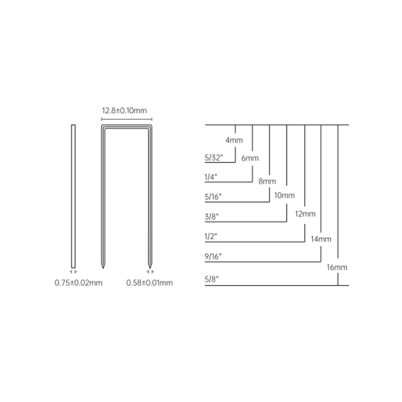 22 Gauge 72 Series Staples