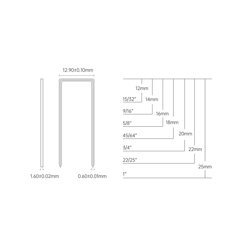 18 Gauge 110 Series Staples