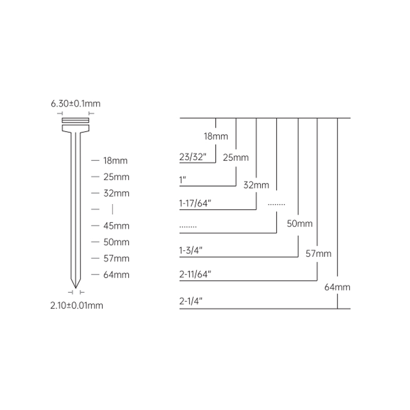 WT/HT Type Steel Nail Strip