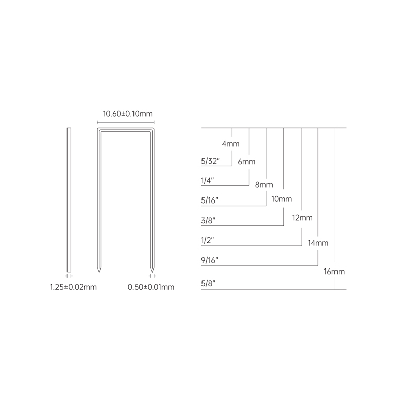 20 Gauge A11 Series Staples